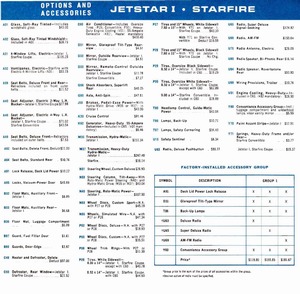 1964 Oldsmobile Salesmen's Specs-07.jpg